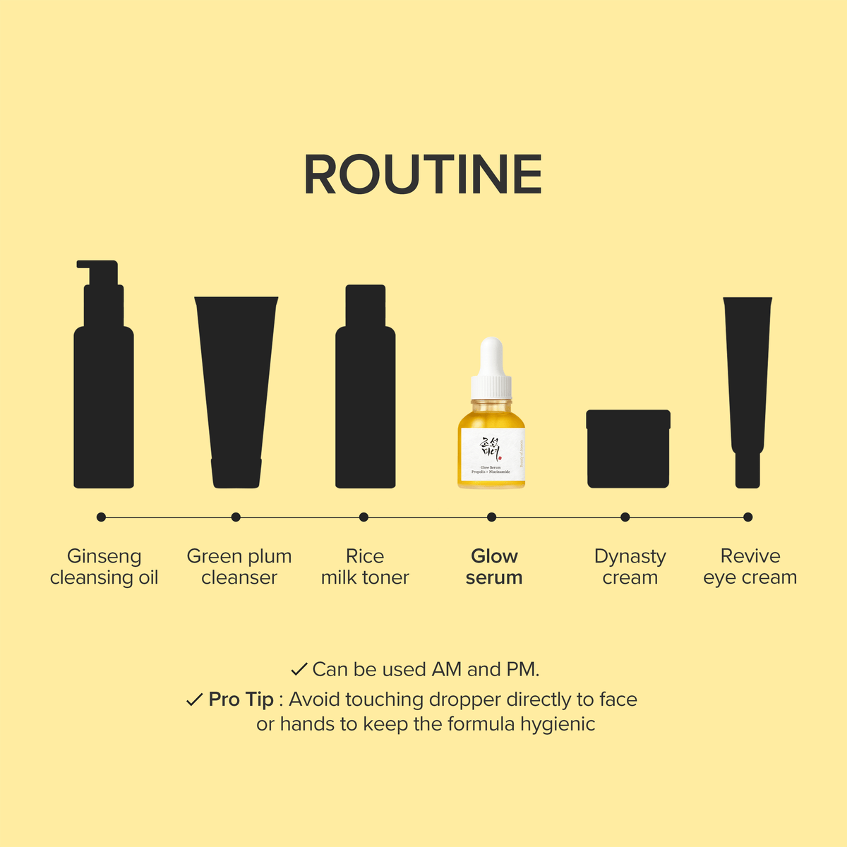 Beauty of Joseon Glow Serum Propolis + Niacinamide — Sérum Facial 30 ml — foto oficial da marca