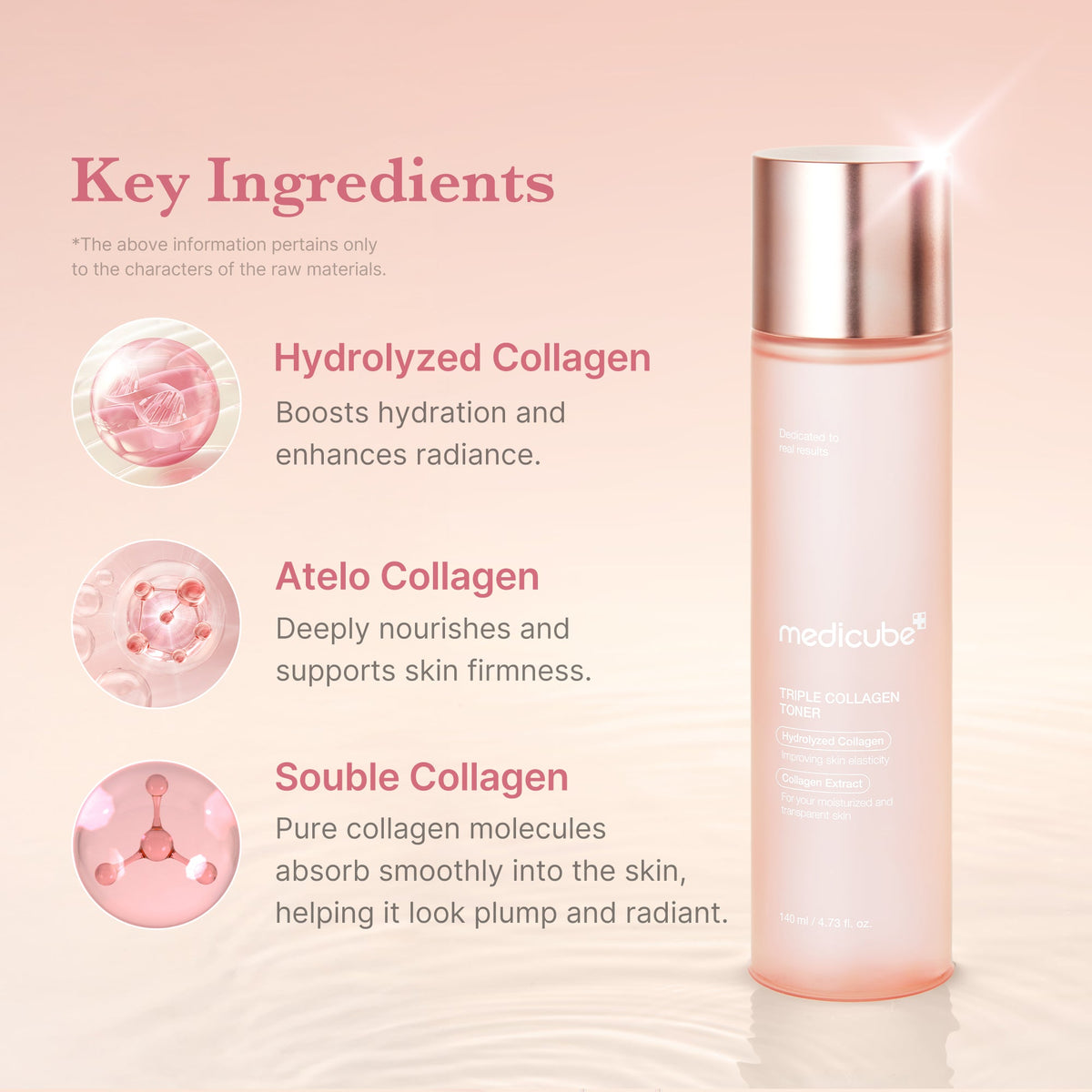 Medicube Triple Collagen Toner 4.0 — Tônico Facial 140 ml — foto oficial da marca