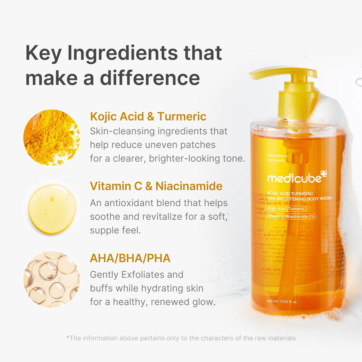 Medicube Kojic Acid Turmeric Brightening Body Wash — Sabonete Corporal 400 ml — foto oficial da marca