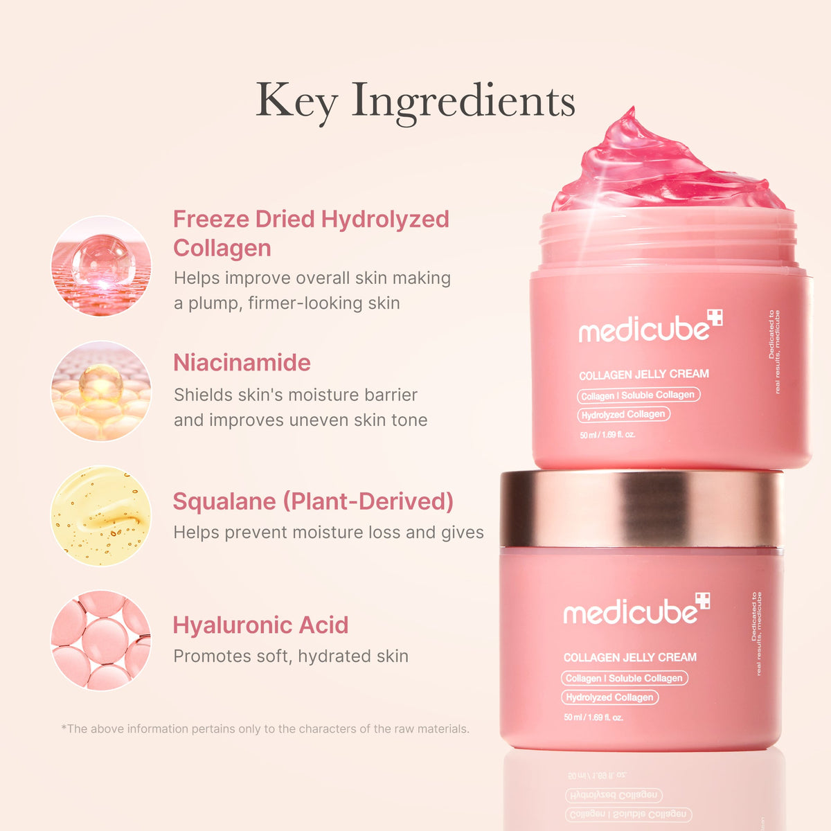 Medicube Collagen Niacinamide Jelly Cream — Creme facial em gel — foto oficial da marca