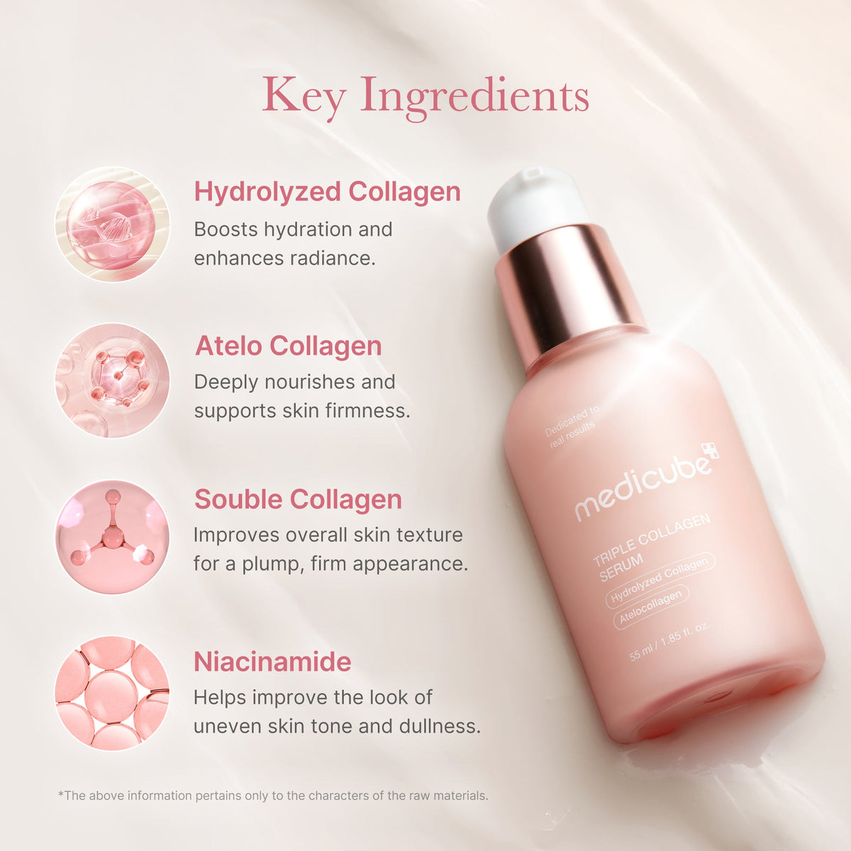 Medicube Triple Collagen Serum 55ml — foto oficial da marca