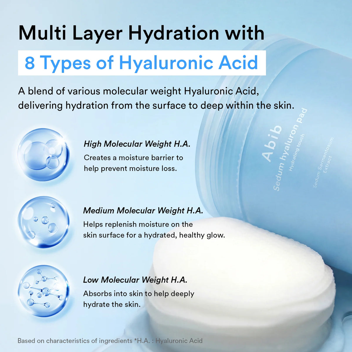 Abib Sedum Hyaluron Pad Hydrating Touch 220 ml com 80 discos — imagem oficial sobre ácido hialurônico