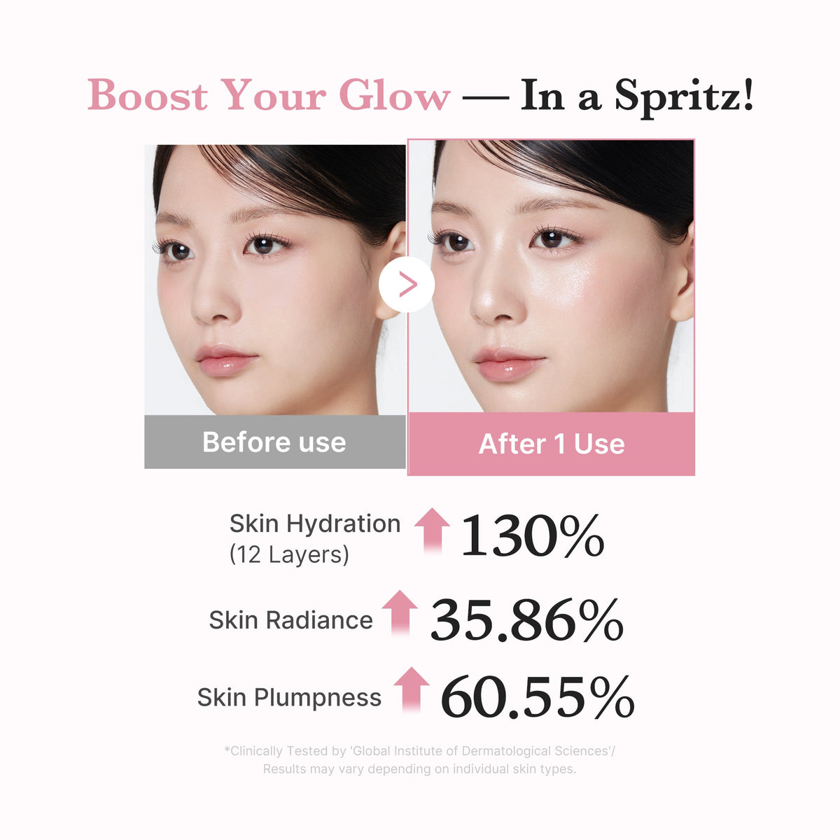 Medicube PDRN Pink Collagen Glow Jelly — Bruma facial