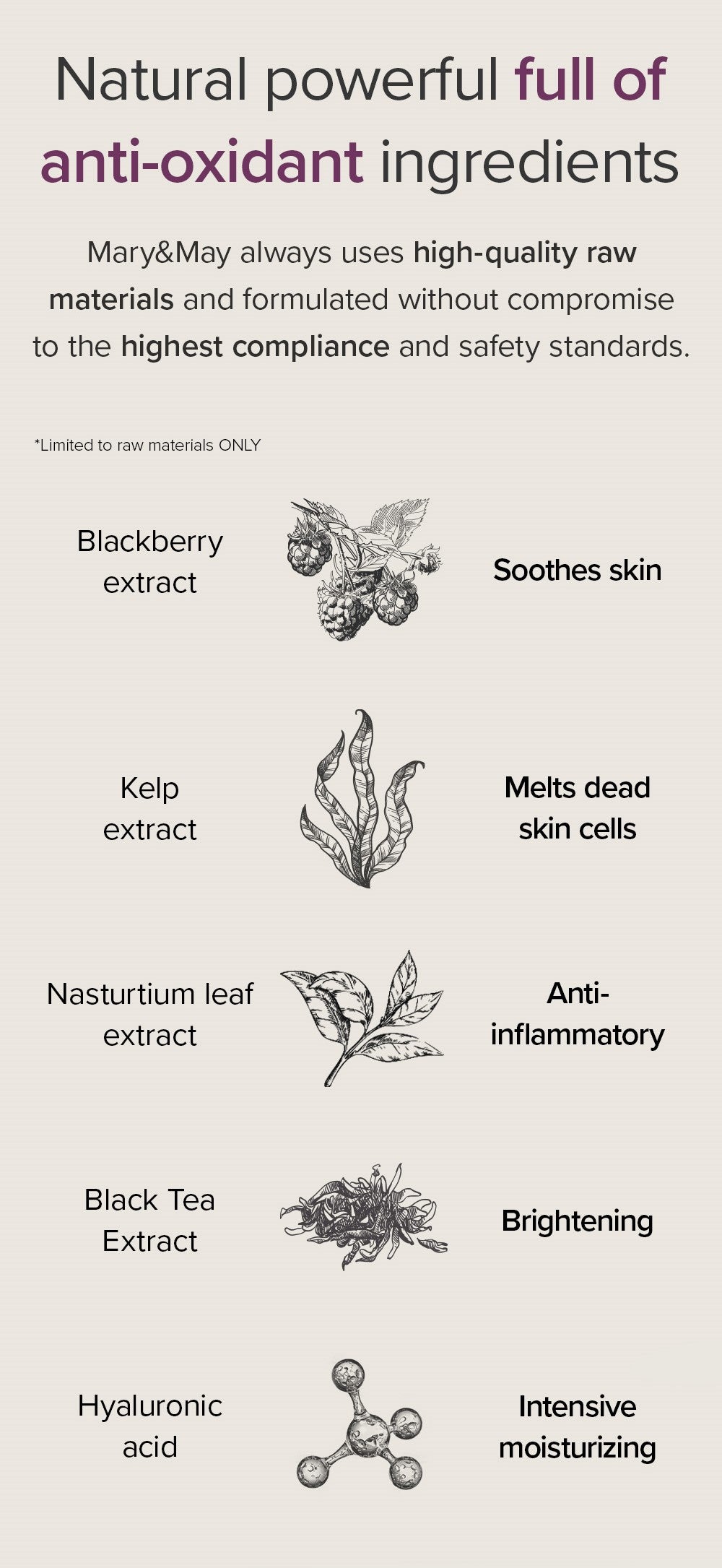 Mary&May Blackberry Complex Glow Wash Off — Máscara Facial 125 g