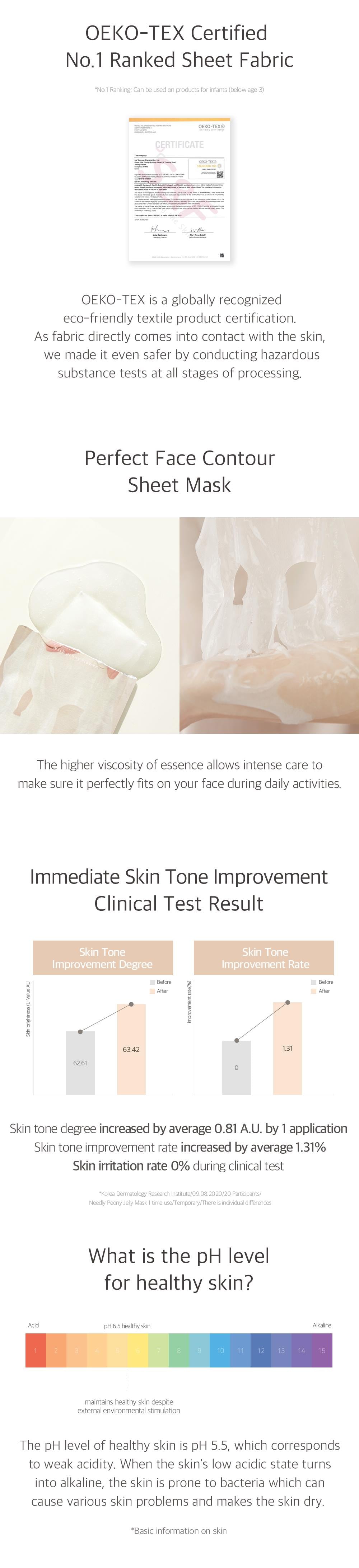 NEEDLY Peony Jelly Mask — Máscaras Faciais 10 Unidades de 33 ml