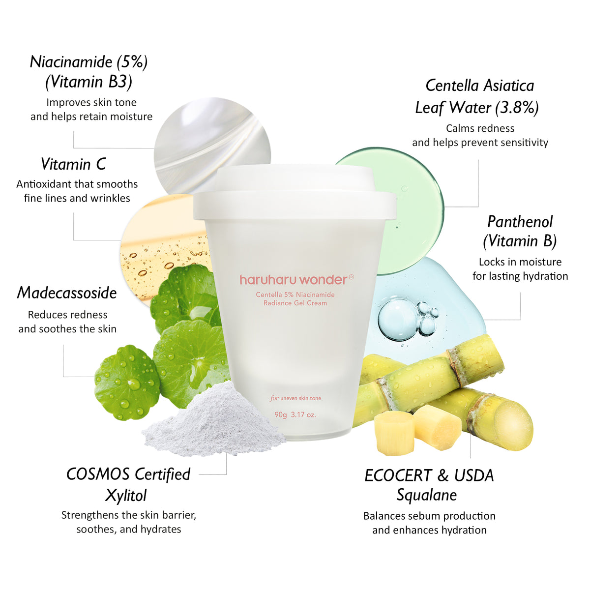 Haruharu Wonder Centella 5% Niacinamide Radiance Gel Cream — Creme Facial 90 g