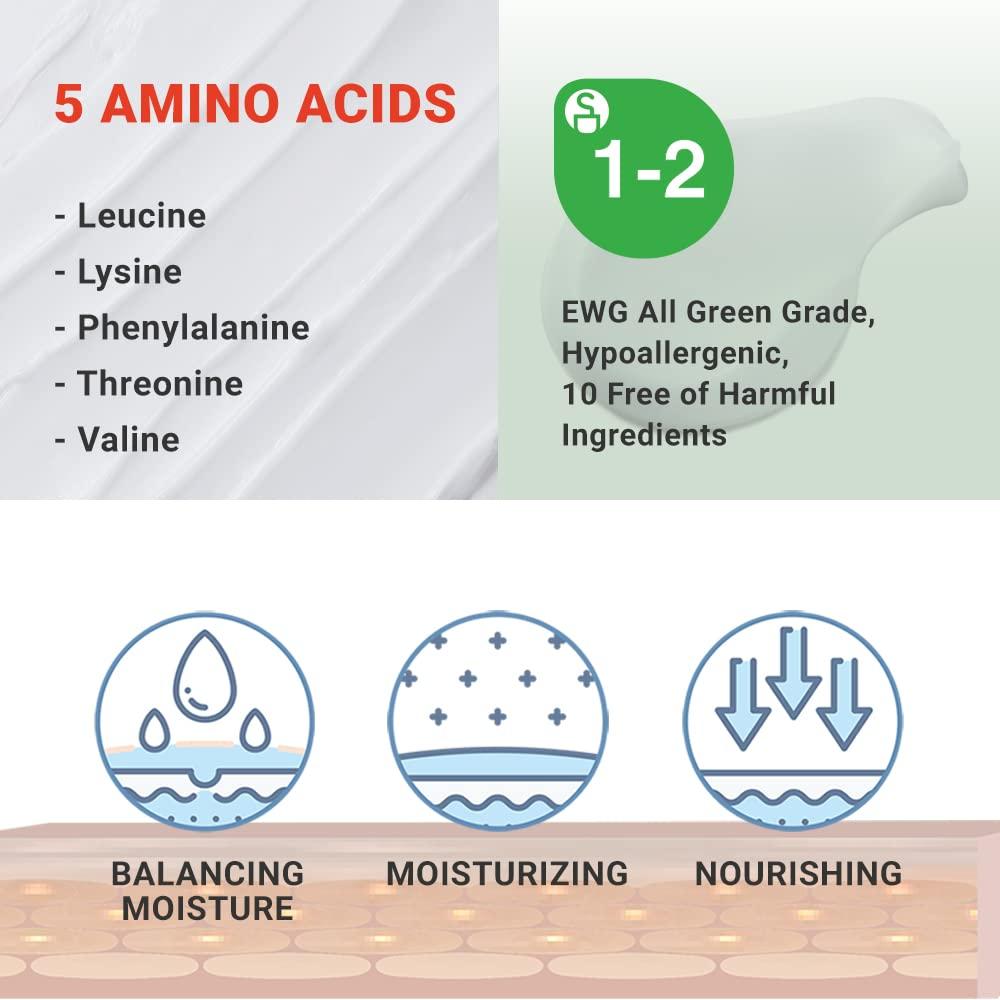ATOPALM MLE Lotion — Loção Hidratante para Rosto e Corpo 120 ml