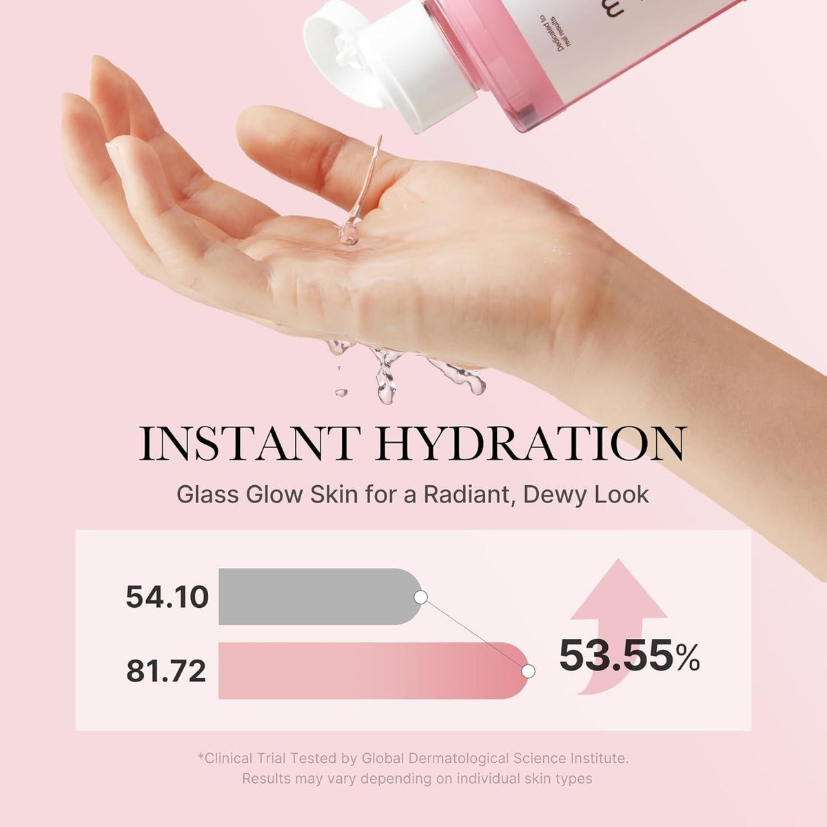 Medicube PDRN Pink Cica — Tônico facial calmante 250 ml