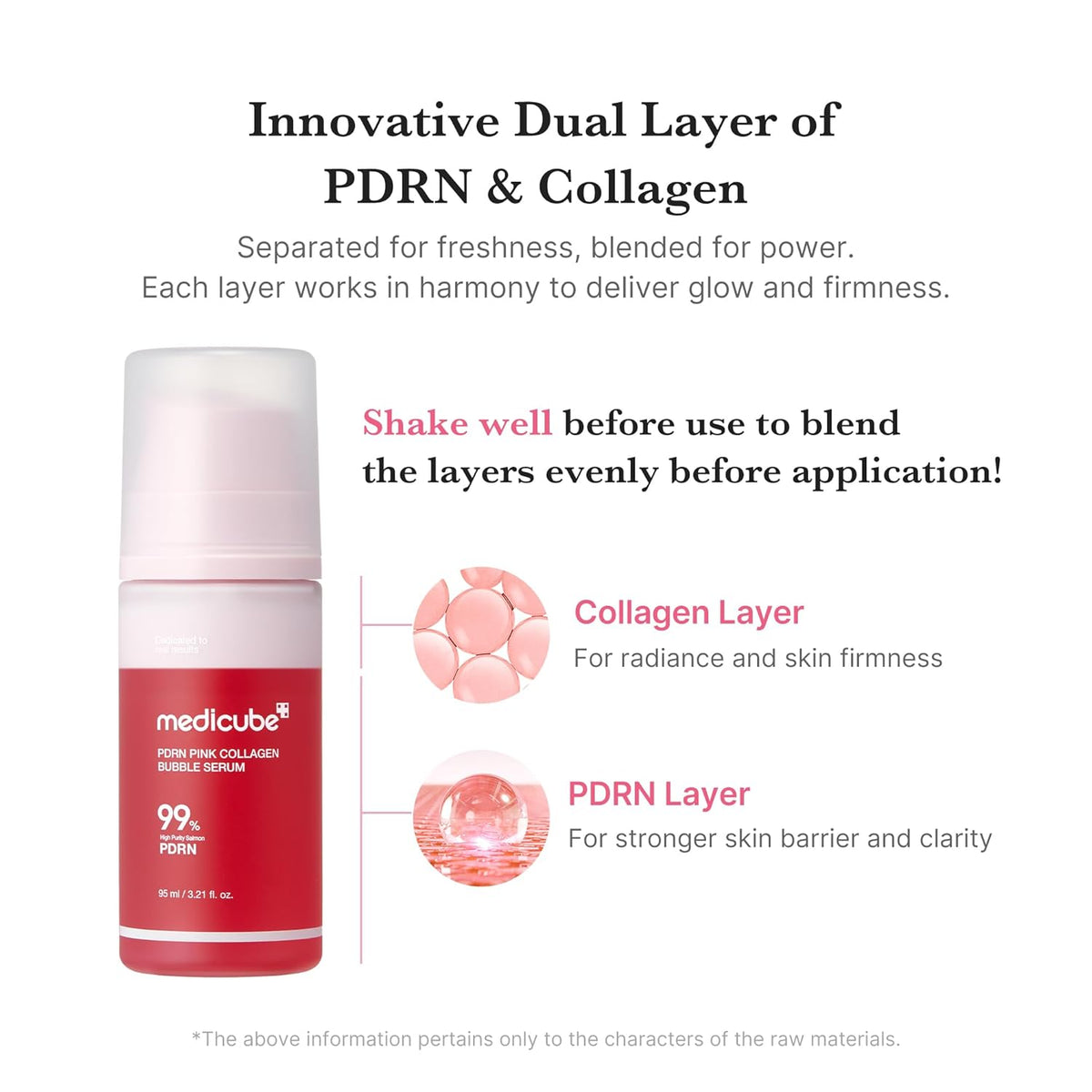 Medicube PDRN Pink Collagen Bubble — Sérum facial
