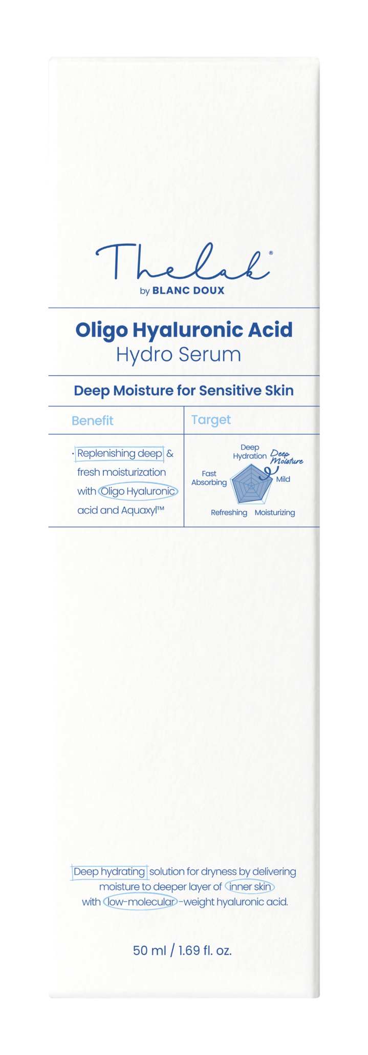 The Lab by Blanc Doux Oligo Ácido Hialurônico — Sérum Hidratante 50 ml