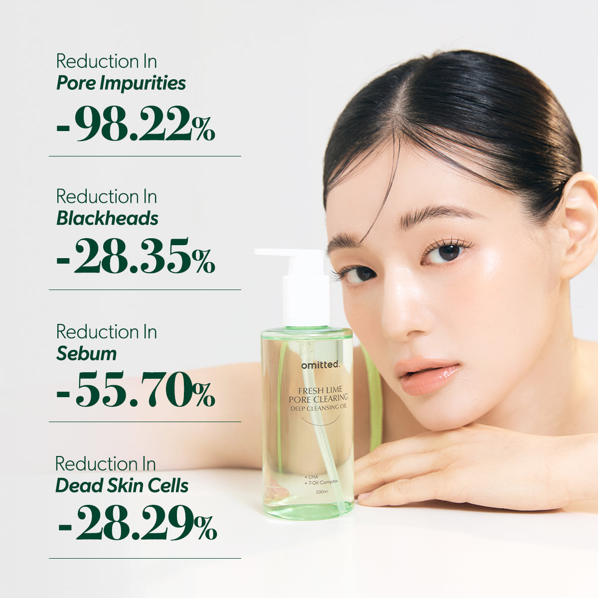 Omitted Fresh Lime — Óleo de Limpeza Facial 200 ml