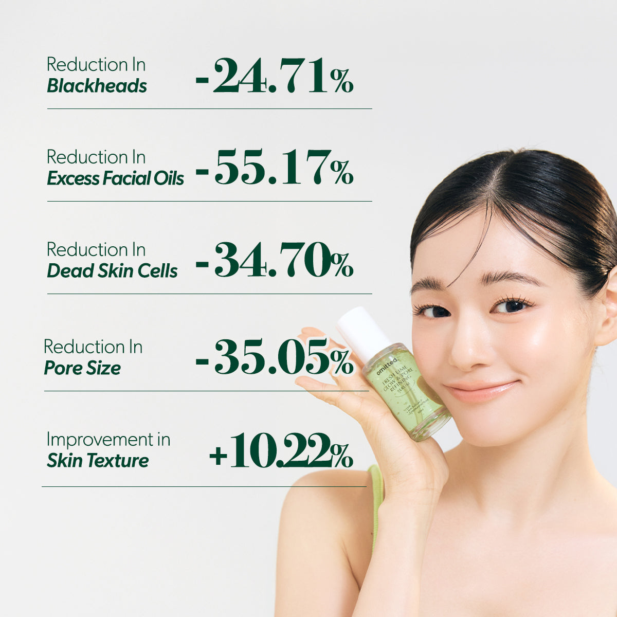 Omitted Fresh Lime — Sérum Facial para Poros 50 ml
