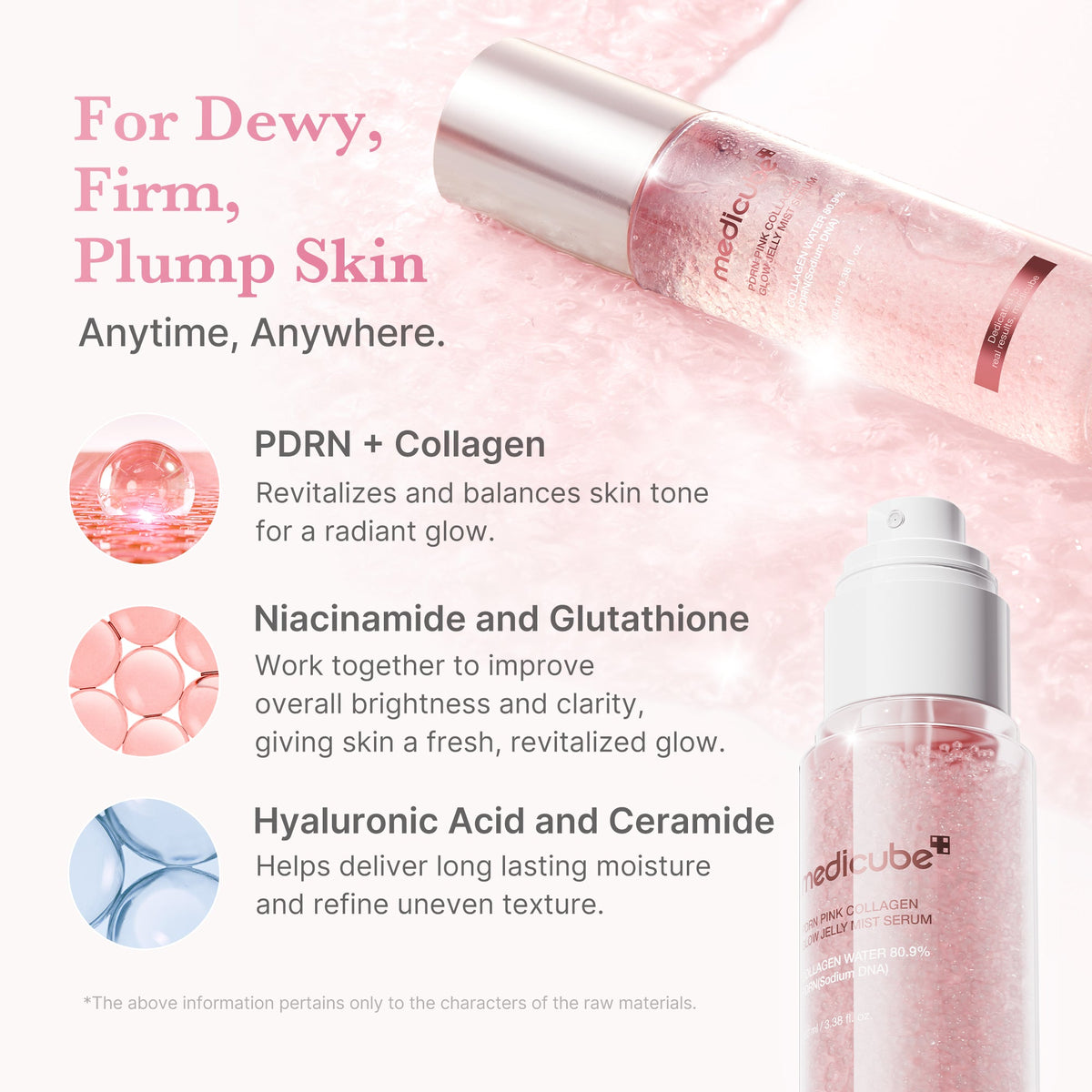 Medicube PDRN Pink Collagen Glow Jelly Mist Serum 100ml — foto oficial da marca