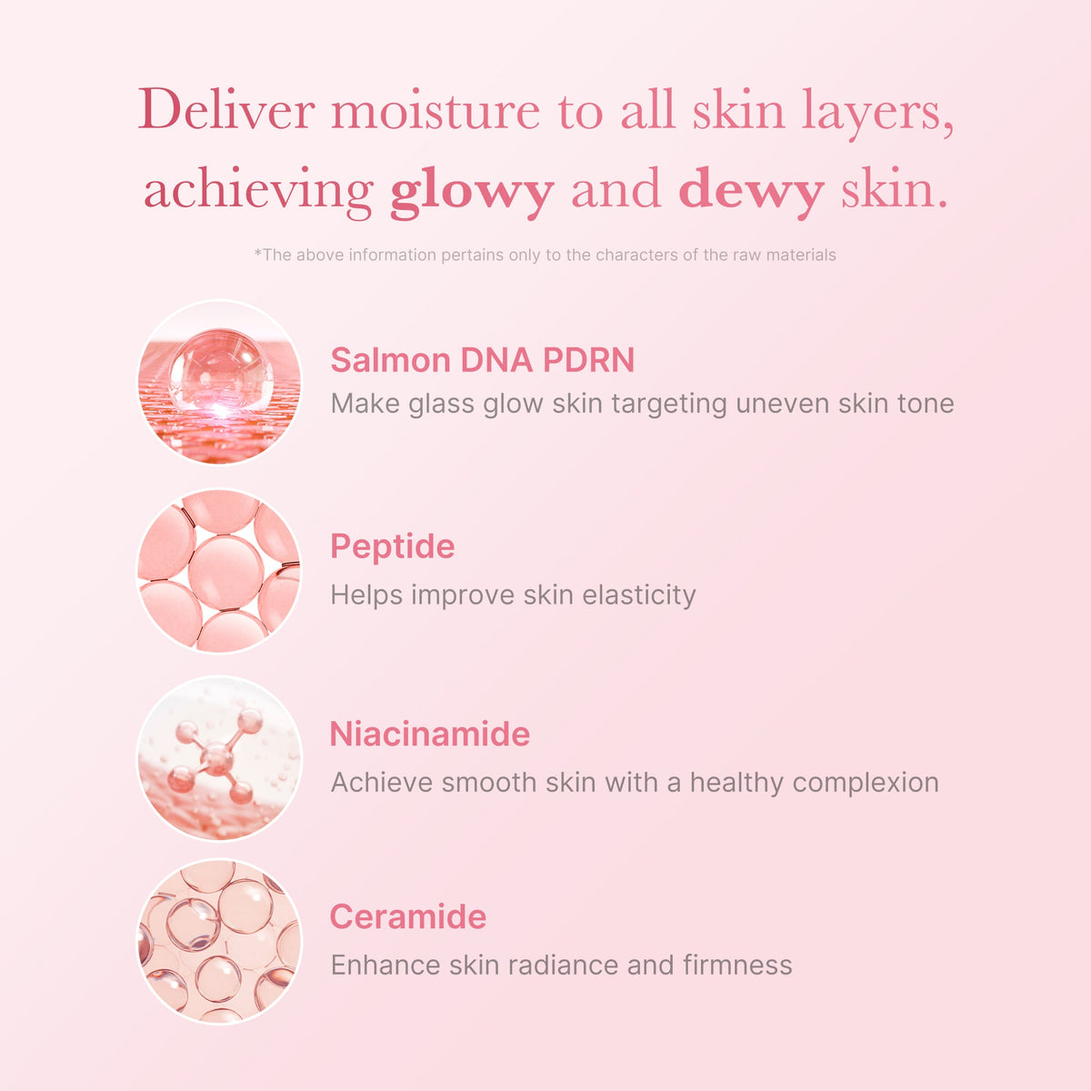 Medicube PDRN Pink Niacinamide — Tônico facial — foto oficial da marca