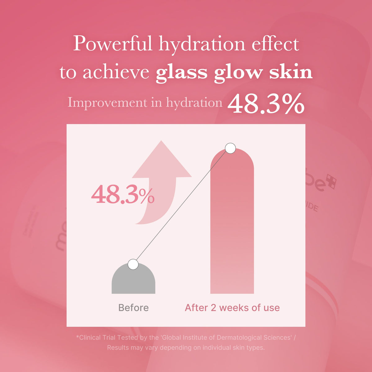 Medicube PDRN Pink Niacinamide — Tônico facial — foto oficial da marca