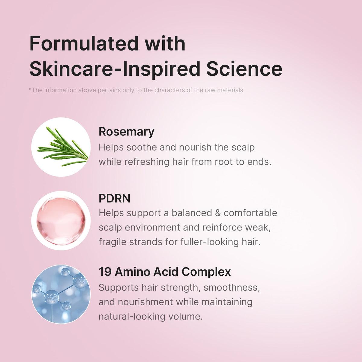 Medicube Rosemary PDRN Hair Scalp — Condicionador — foto oficial da marca