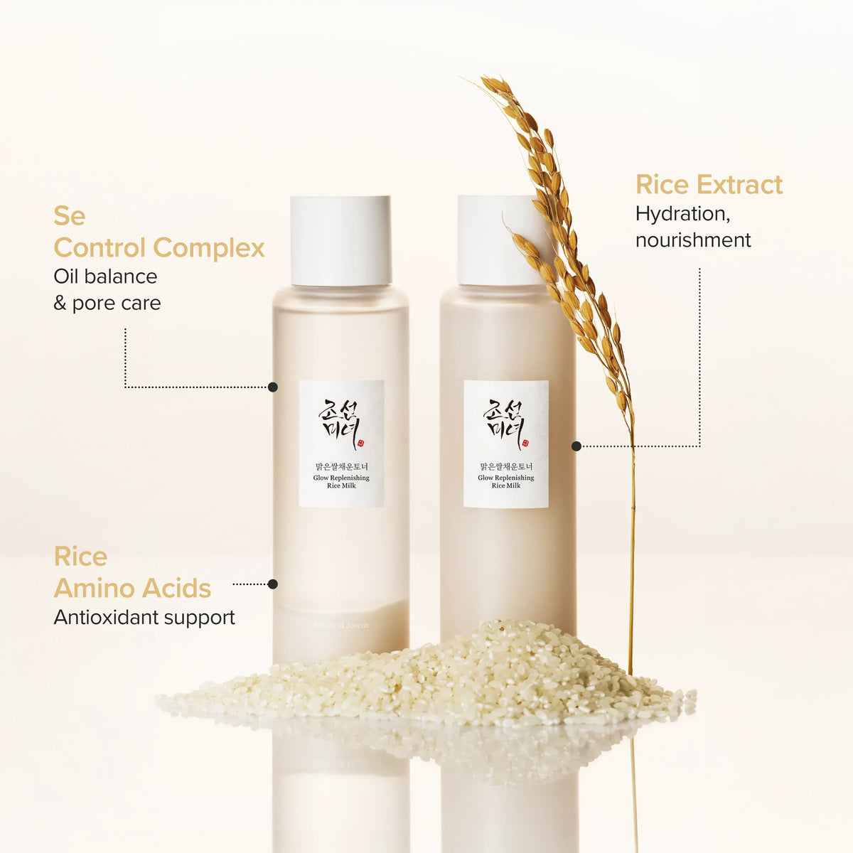 Beauty of Joseon Glow Replenishing Rice Milk — Tônico Facial Leitoso 150 ml — foto oficial da marca