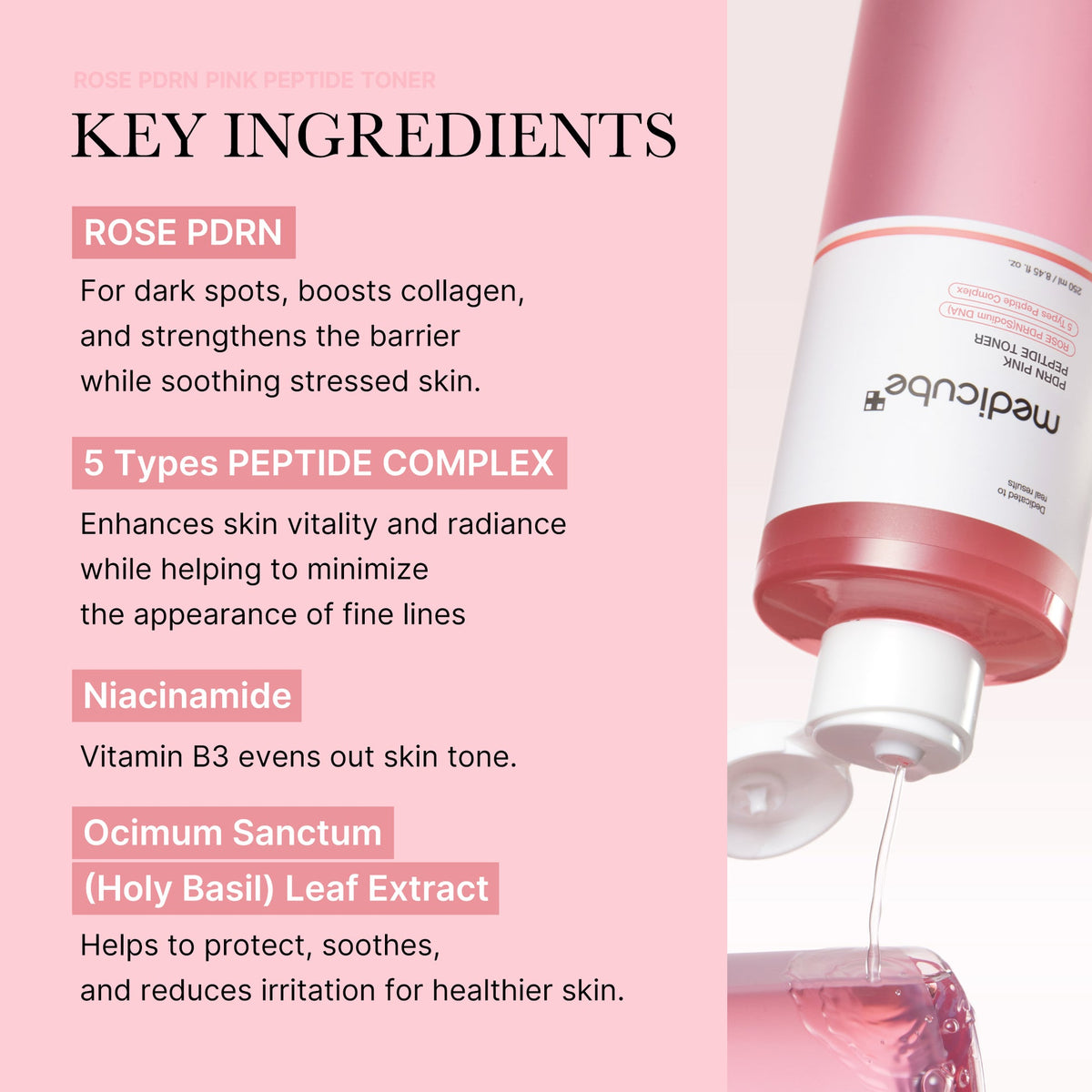 Medicube PDRN Pink Cica — Tônico facial calmante 250 ml