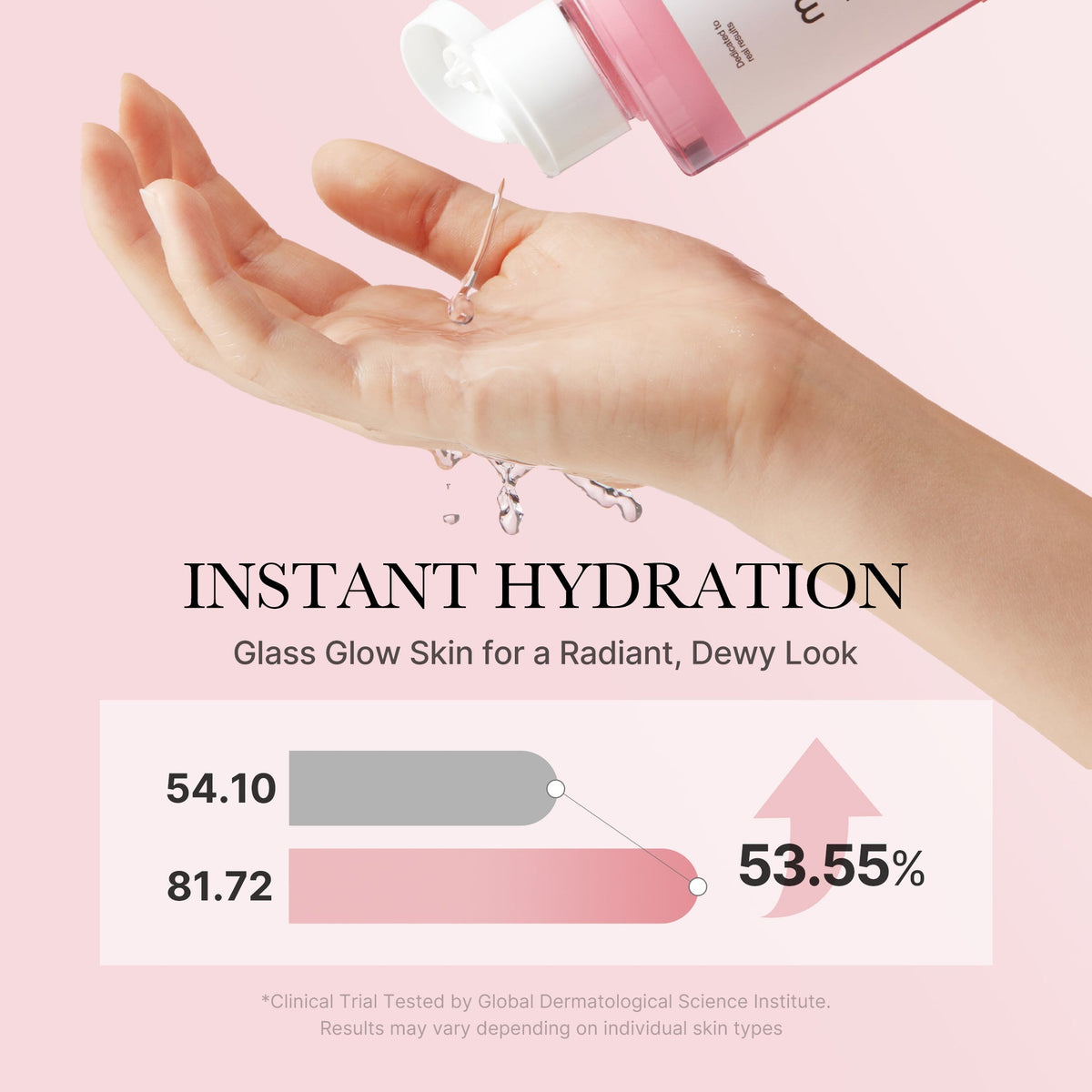 Medicube PDRN Pink Cica — Tônico facial calmante 250 ml