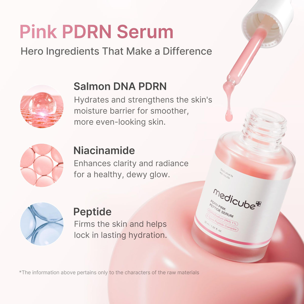 Medicube PDRN Pink Peptide — Sérum facial — foto oficial da marca