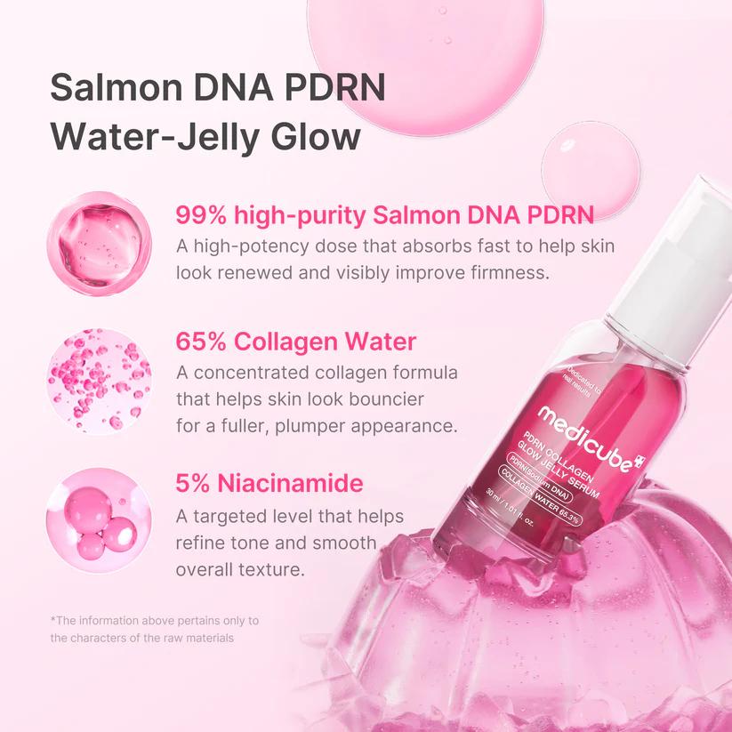 Medicube PDRN Pink Collagen Glow Jelly — Sérum facial